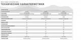 Matrix Lifestyle Premium LED Лестница-эскалатор ClimbMill